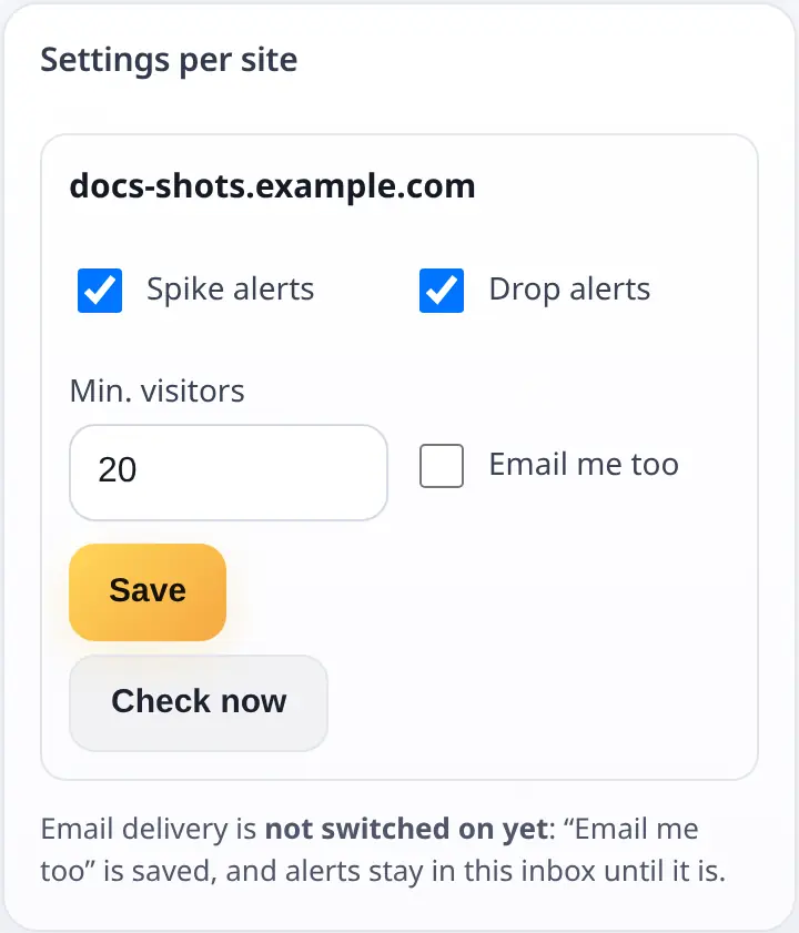 Alert settings per site: spikes, drops and minimum visitors