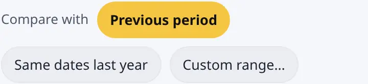 Compare with: previous period, same dates last year or a custom range
