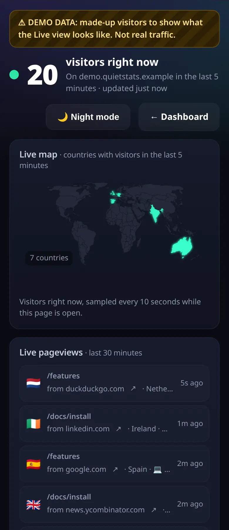 Live view: visitors in the last 5 minutes on a world map
