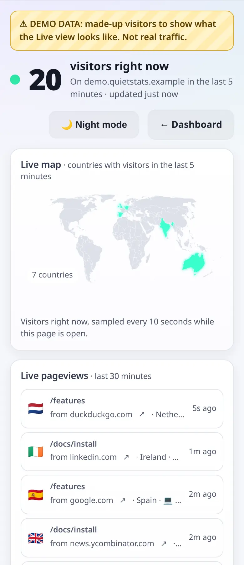 Live view: visitors in the last 5 minutes on a world map