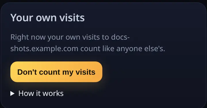 Your own visits switch on the Manage site page