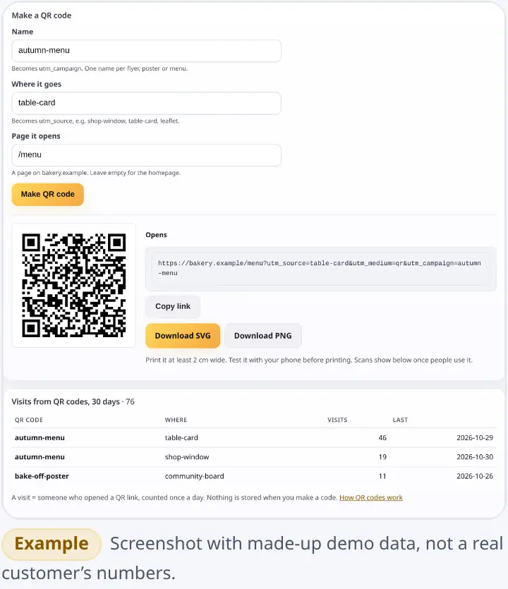 QR codes page: a code made for the autumn menu table cards, download buttons, and visits from three printed codes