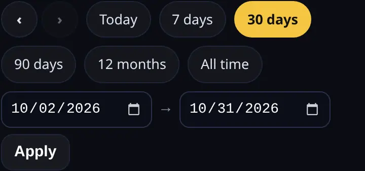 Date range picker with previous and next arrows