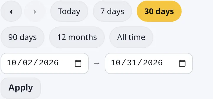Date range picker with previous and next arrows