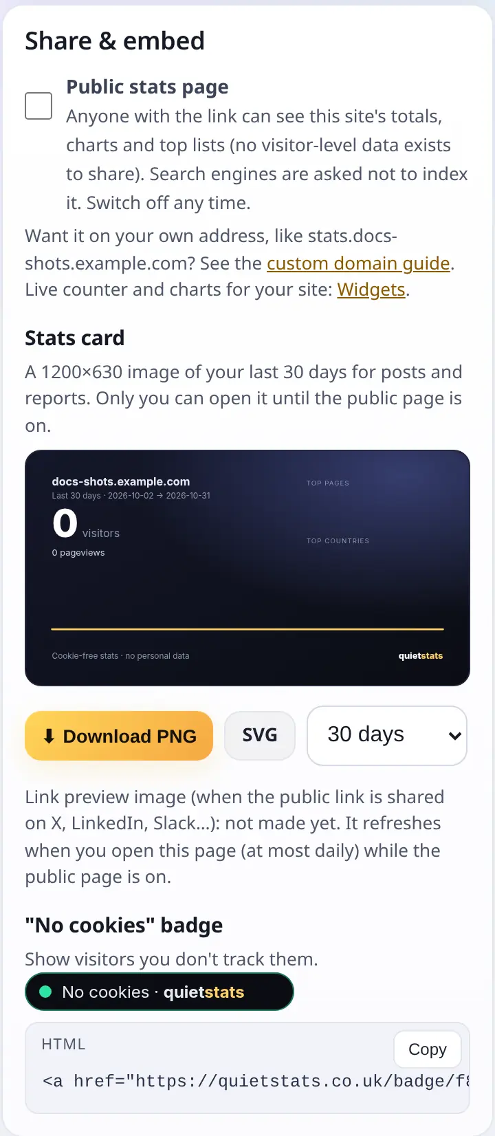 Share and embed section on the Manage site page