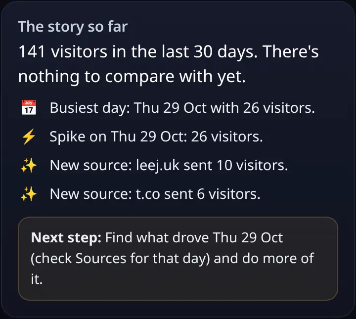The story so far: a plain-English summary of the last 30 days