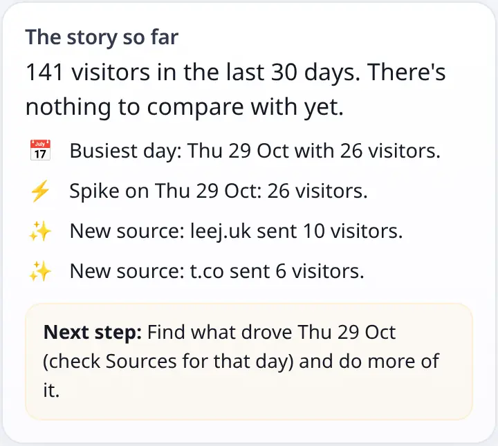 The story so far: a plain-English summary of the last 30 days