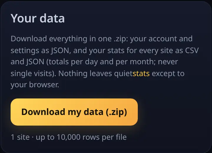 Your data: download everything or delete the account