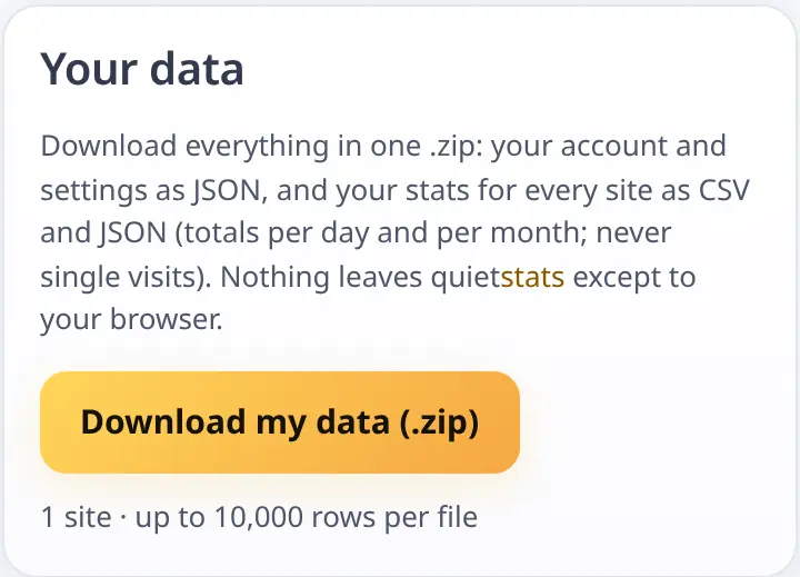 Your data: download everything or delete the account