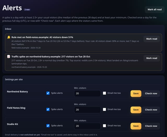 Alerts inbox and rules: example screenshot with made-up demo data