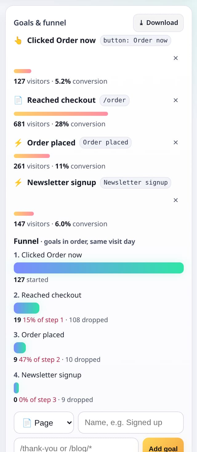 Click goals (no code): example screenshot