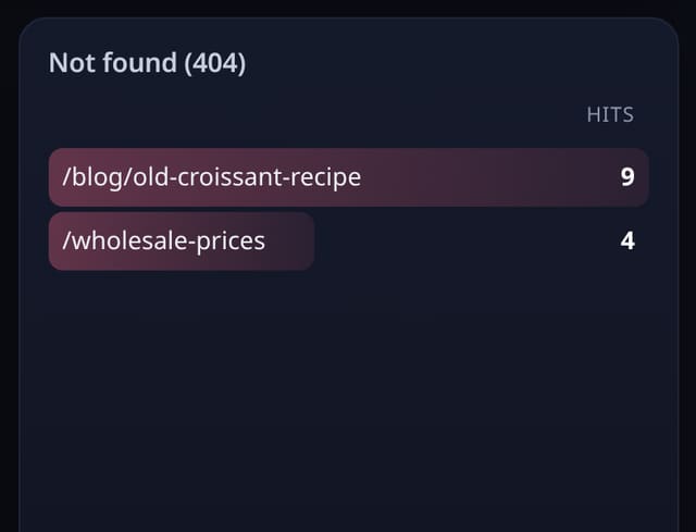 404 pages: example screenshot with made-up demo data