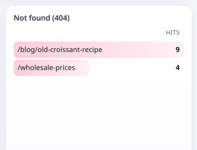 404 pages: example screenshot