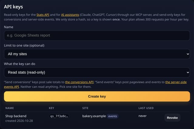 Server-side events API: count what a browser script can’t see: example screenshot with made-up demo data