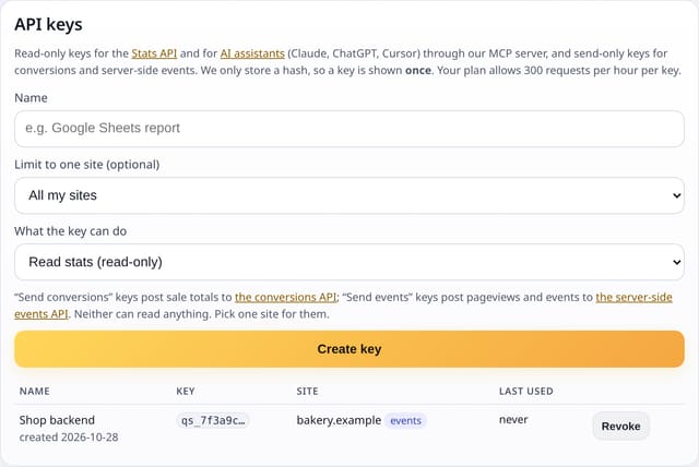 Server-side events API: count what a browser script can’t see: example screenshot with made-up demo data