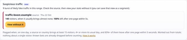 Suspicious traffic: spot bursts of fake visits: example screenshot with made-up demo data