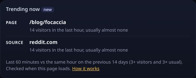 Trending now: what is taking off this hour: example screenshot with made-up demo data